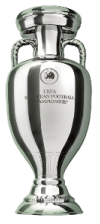 euro 2024 trophy