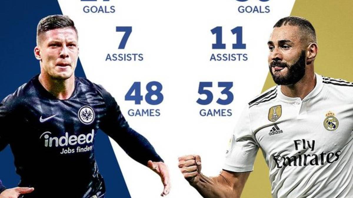 Gladbach Vs Schalke Gladbach Vs Schalke