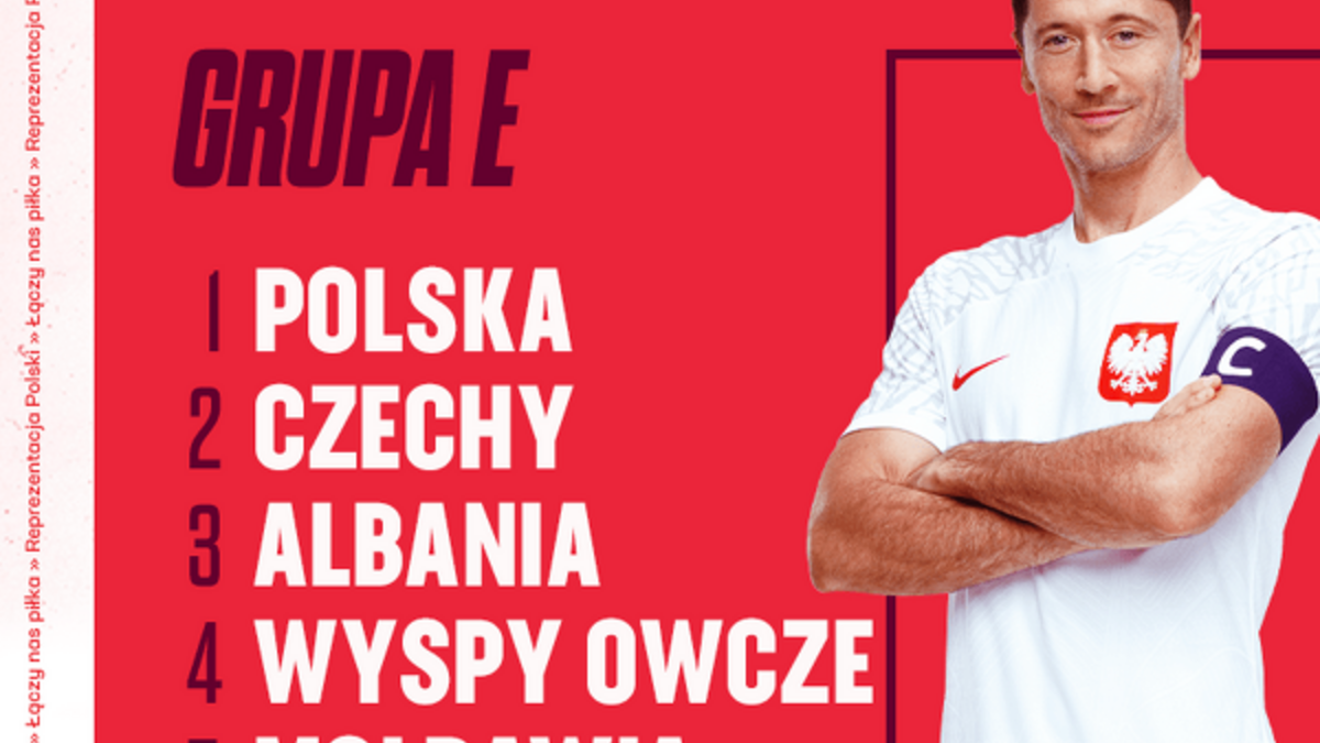 Grupa Polski w kwalifikacjach do mistrzostw Europy 2024 Sportbuzz