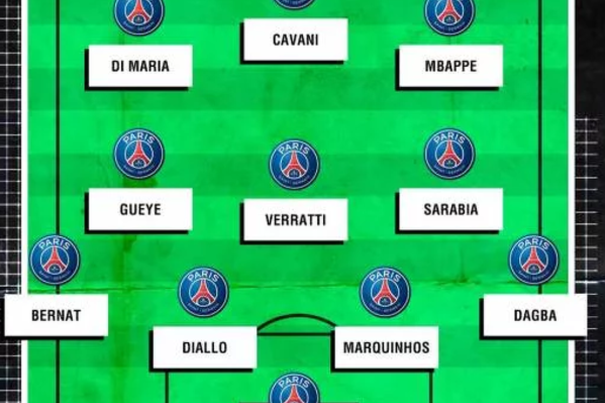 Skład PSG na mecz z Toulouse Sportbuzz Meczyki.pl