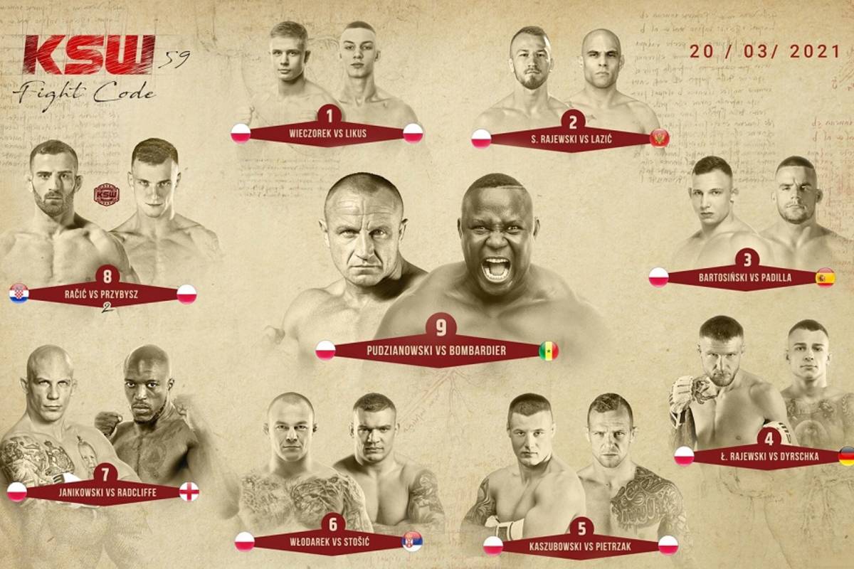 Michał Pietrzak lepszy od Krystiana Kaszubowskiego na gali KSW 59