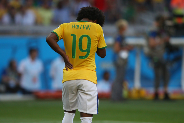 "Willian niedługo dorówna Neymarowi" "Willian niedługo dorówna Neymarowi"