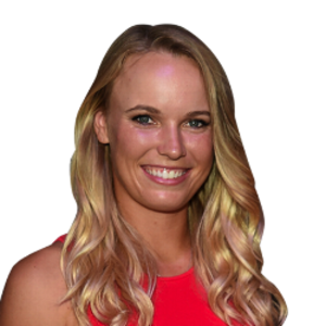Caroline Wozniacki