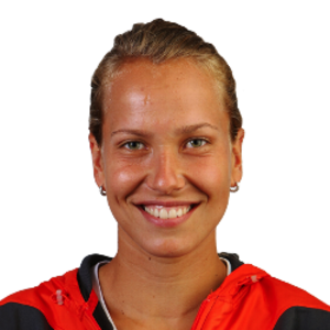 Barbora Strycova