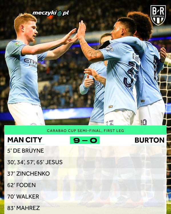 Manchester City Rozgromil Burton Albion Sportbuzz Meczyki Pl