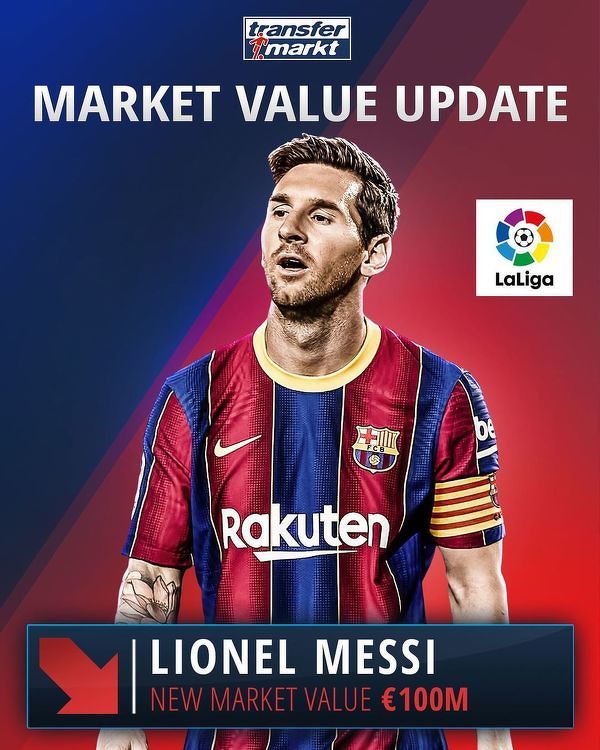 Lionel Messi zaliczył spadek wartości na Transfermarkt - Sportbuzz Meczyki.pl