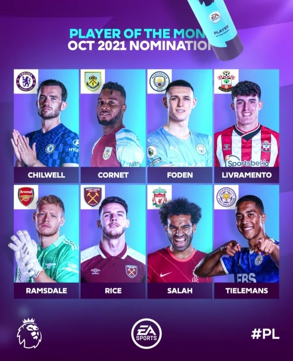 Nominacje do zawodnika miesiąca Premier League