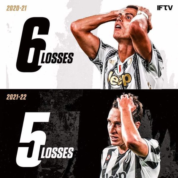 W tym sezonie Juventus ma już 5 porażek na koncie