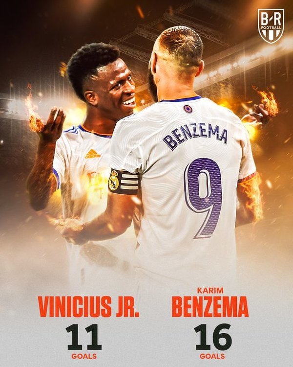 Benzema i Vinicius rozstrzelali się w tym sezonie La Liga 
