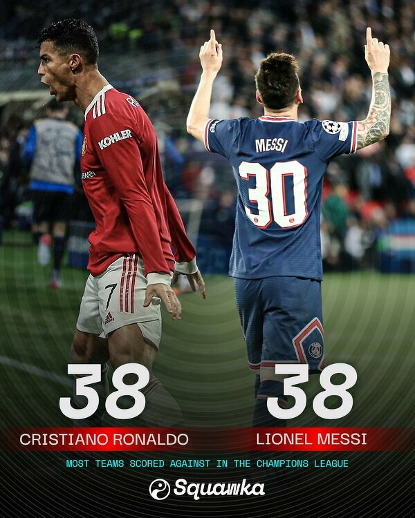 Messi wyrównał rekord Ronaldo. Obaj strzelali gole 38 różnym drużynom w LM