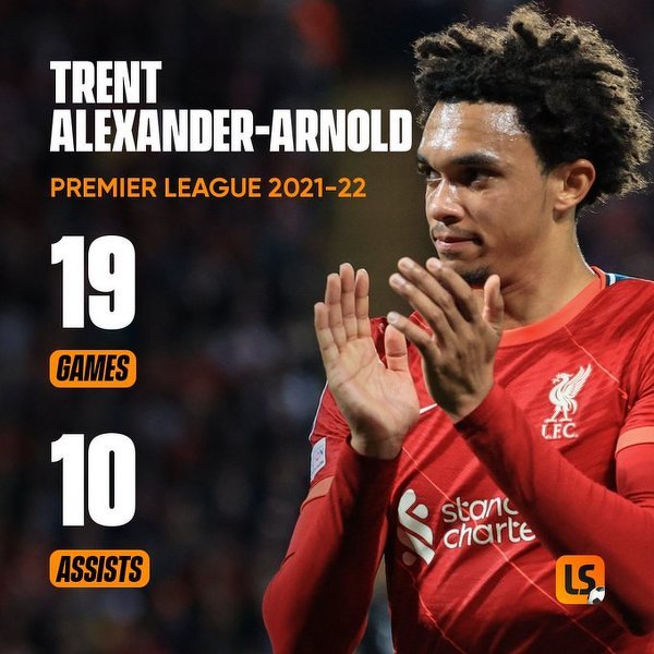 Trent Alexander-Arnold w tym sezonie Premier League 