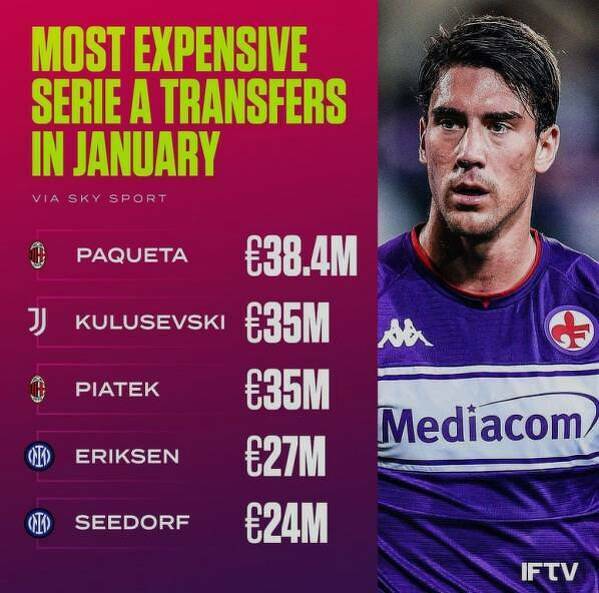 Najdroższe styczniowe transfery w historii Serie A