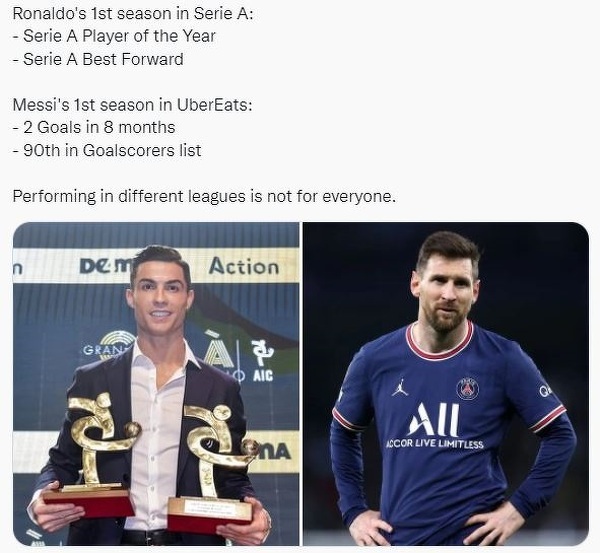 Ronaldo vs Messi porównanie 