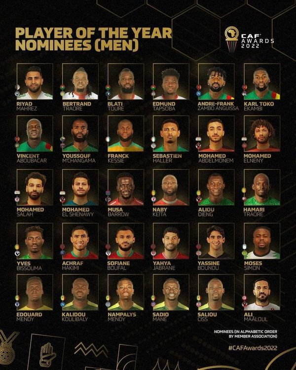 Nominowani do tytułu Piłkarza roku Afryki