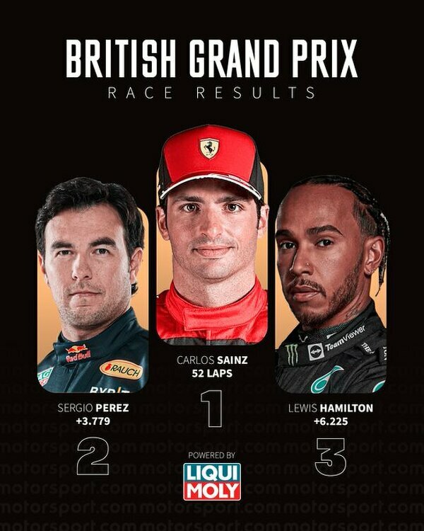 Carlos Sainz wygrywa GP Wielkiej Brytanii. To jego pierwsze zwycięstwo w wyścigach F1
