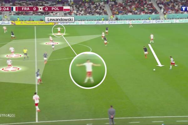"Lewandowski rozkładał ręce w geście dezaprobaty". Wymowne gesty kapitana przy częstym zachowaniu obrońców "Lewandowski rozkładał ręce w geście dezaprobaty". Wymowne gesty kapitana przy częstym zachowaniu obrońców