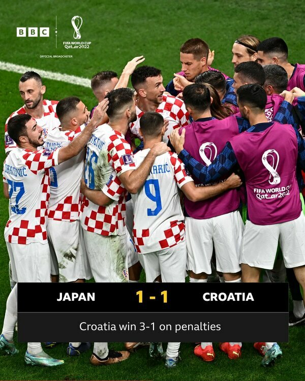 Chorwacja w ćwierćfinale MŚ
