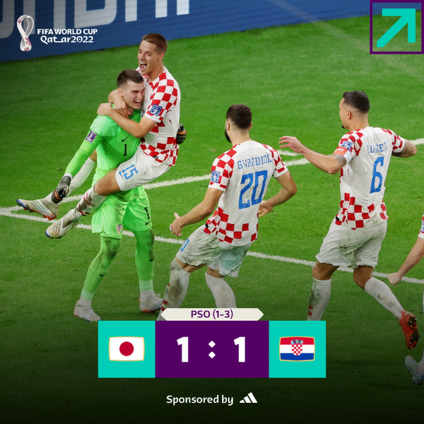 Chorwacja w karnych wyeliminowała Japonię.