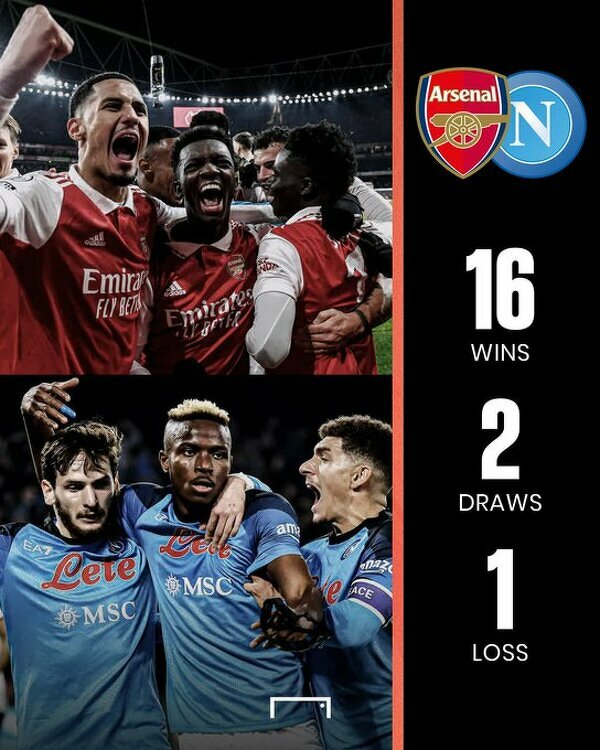 Arsenal i Napoli w tym sezonie ligowym zantowowali tyle samo zwycięstw, remisów i porażek 