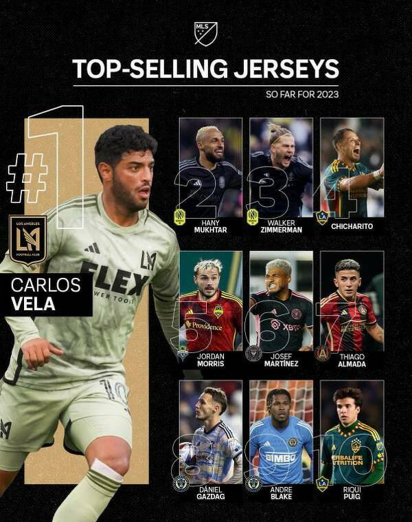 10 najlepiej sprzedających się koszulek piłkarskich w tym roku w MLS