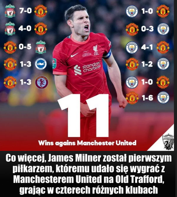 James Milner w ten weekend odniósł 11. zwycięstwo w meczach z Man Utd. Jest to rekord Premier League! 