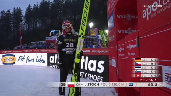 Aleksander Zniszczoł powalczy o zwycięstwo w Willingen! Katastrofa Kamila Stocha i Piotra Żyły Aleksander Zniszczoł powalczy o zwycięstwo w Willingen! Katastrofa Kamila Stocha i Piotra Żyły