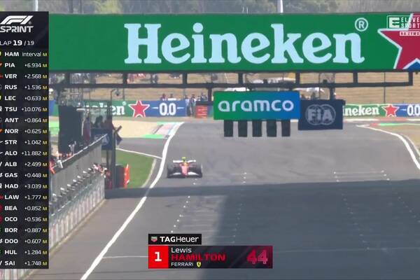 Pierwszy triumf Hamiltona w barwach Ferrari! Bezbłędny sprint Brytyjczyka