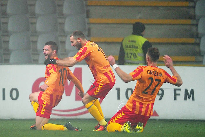 Plan przygotowań Korony Kielce