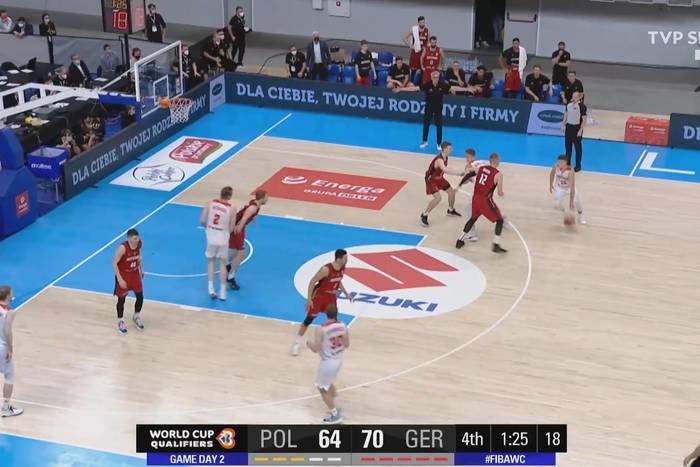 Kosztowna porażka polskich koszykarzy w eliminacjach do mistrzostw świata. Niemcy zwyciężyli w Lublinie