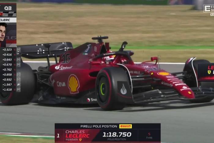 Leclerc pokazał klasę w kwalifikacjach do GP Hiszpanii! Pole position dla Ferrari, problemy Verstappena