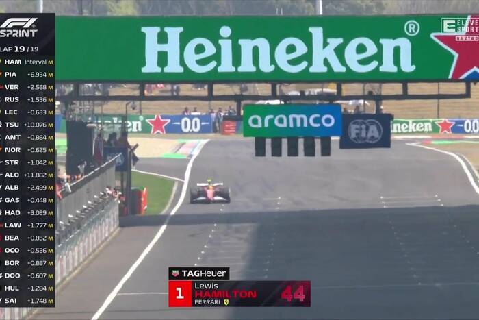 Pierwszy triumf Hamiltona w barwach Ferrari! Bezbłędny sprint Brytyjczyka Pierwszy triumf Hamiltona w barwach Ferrari! Bezbłędny sprint Brytyjczyka