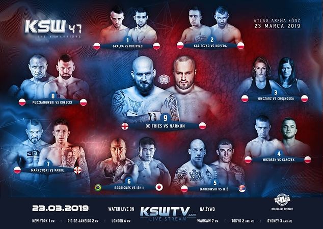 KSW 47 KSW 47