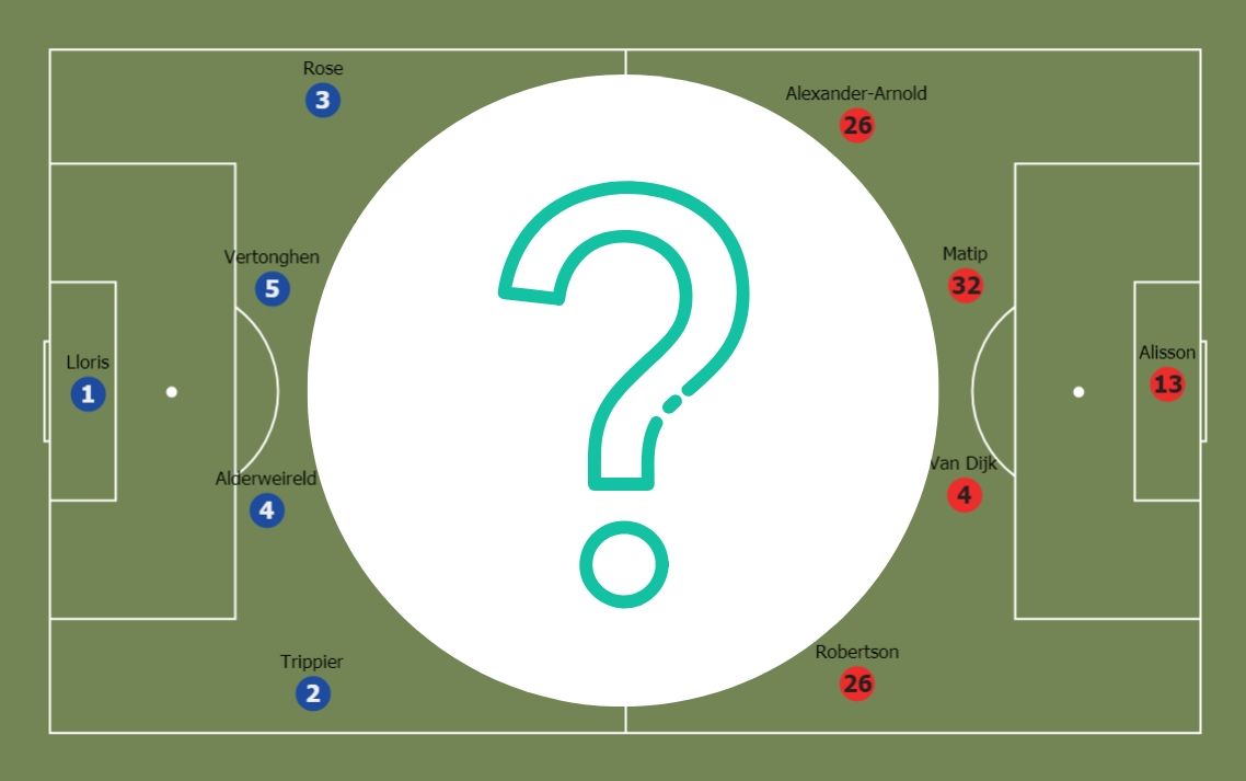Zgadujemy składy po raz drugi. Jest wyczekiwane Kaiserslautern! [QUIZ]