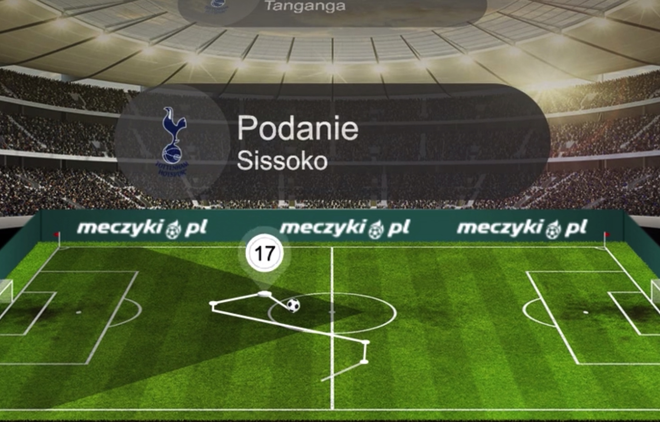 Śledź mecze akcja po akcji, jak w Football Managerze. Nowa funkcjonalność na Meczykach