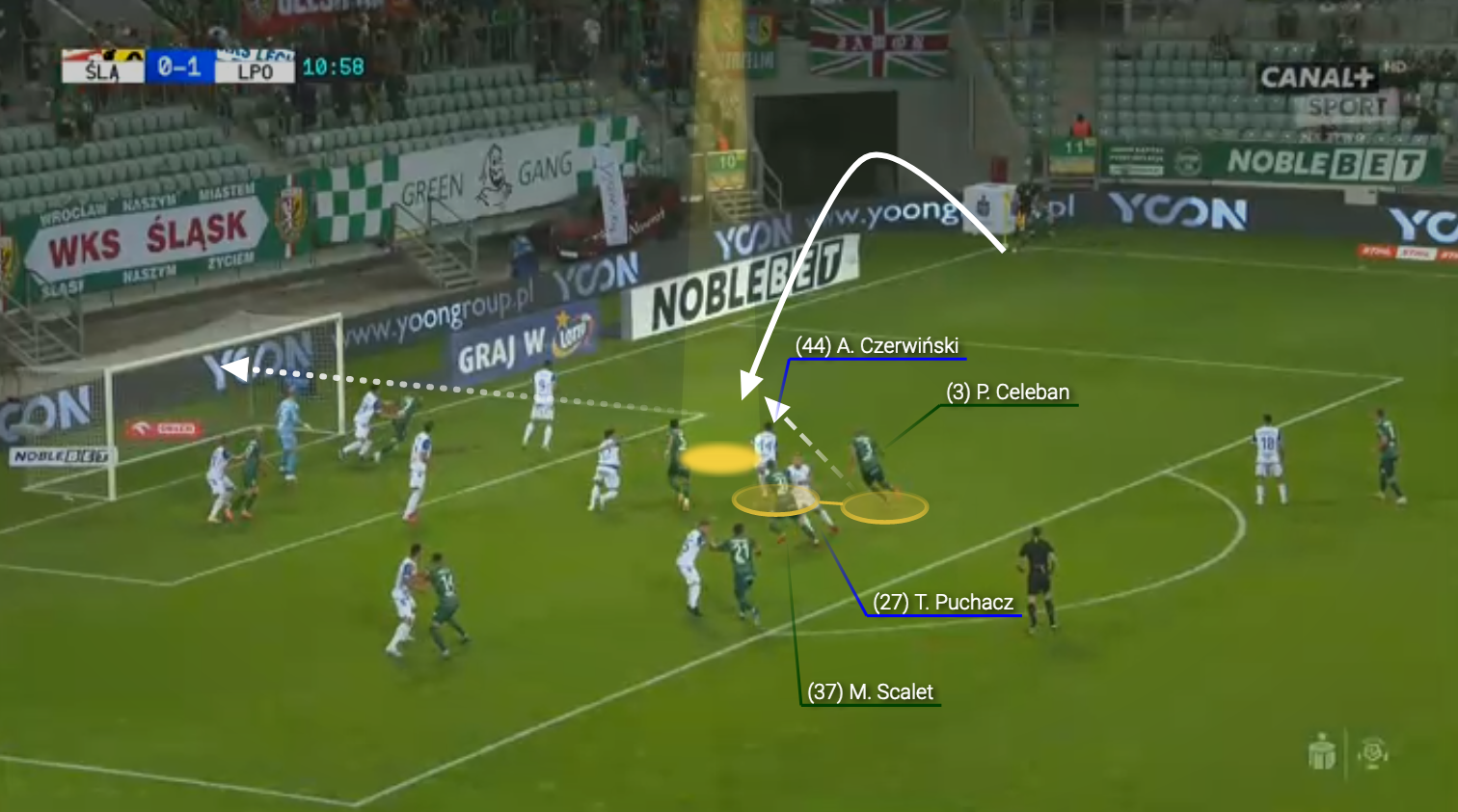 Głowa - główny problem Lecha Poznań. "Kolejorz" idzie na niechlubny rekord!