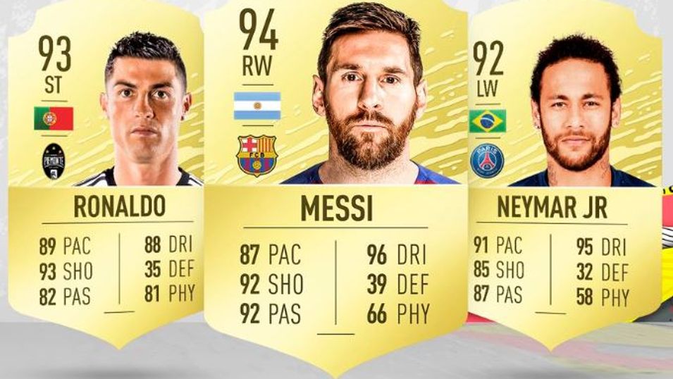 Ranking najlepszych piłkarzy z gry FIFA 21. Robert Lewandowski znalazł się na podium