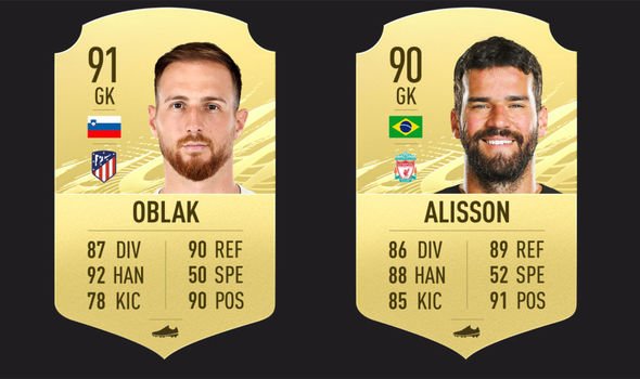 Którzy bramkarze z gry FIFA 21 są najlepsi? Oto ranking 50 najwyżej notowanych golkiperów