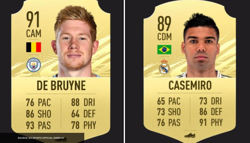 Najlepsi pomocnicy w FIFA 21. Piłkarze z Premier League i Realu Madryt zdominowali czołówkę rankingu