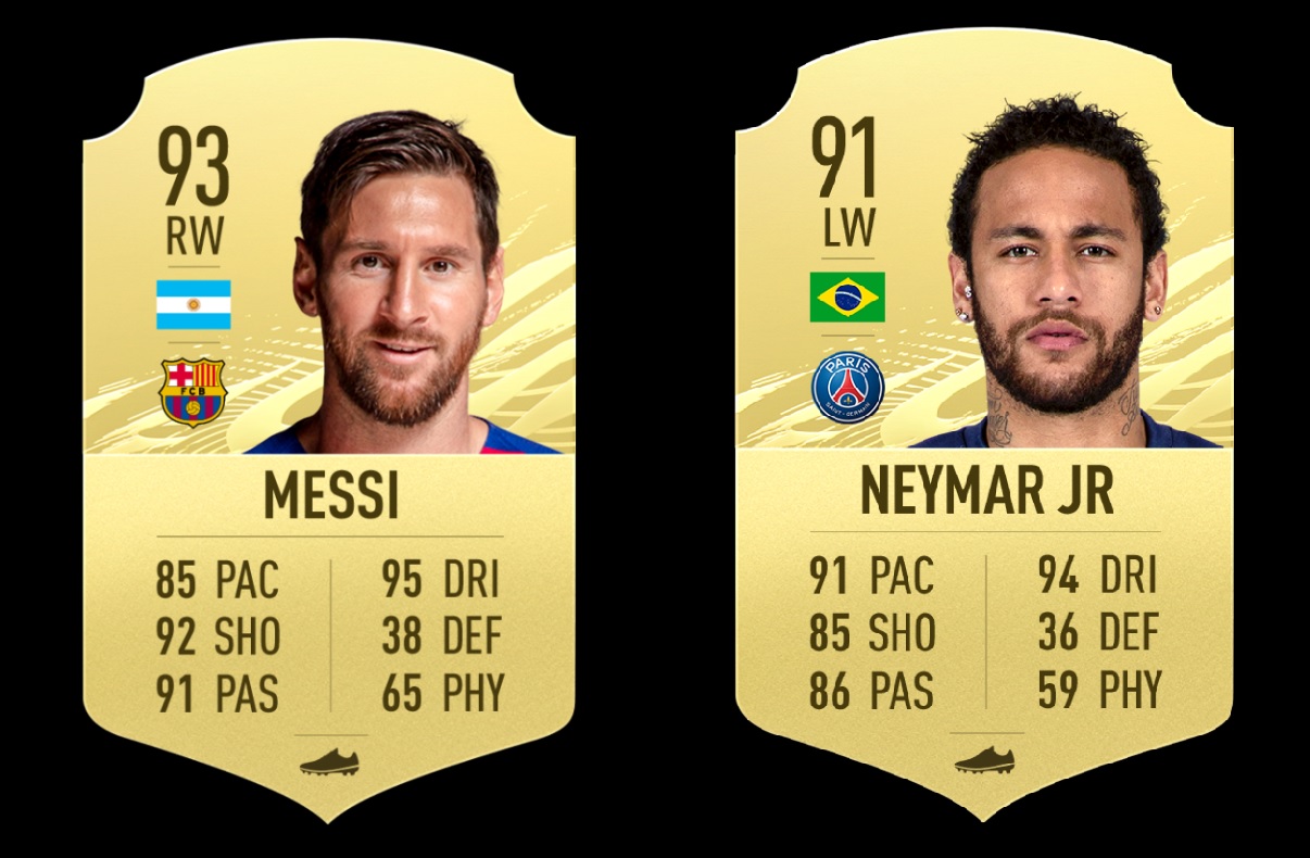 Pięćdziesięciu najlepszych skrzydłowych w grze FIFA 21. Lionel Messi przoduje w rankingu