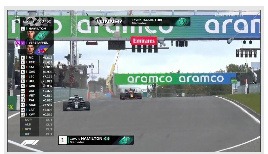 Lewis Hamilton wyrównał legendarny rekord Michaela Schumachera! Brytyjczyk najlepszy w GP Niemiec