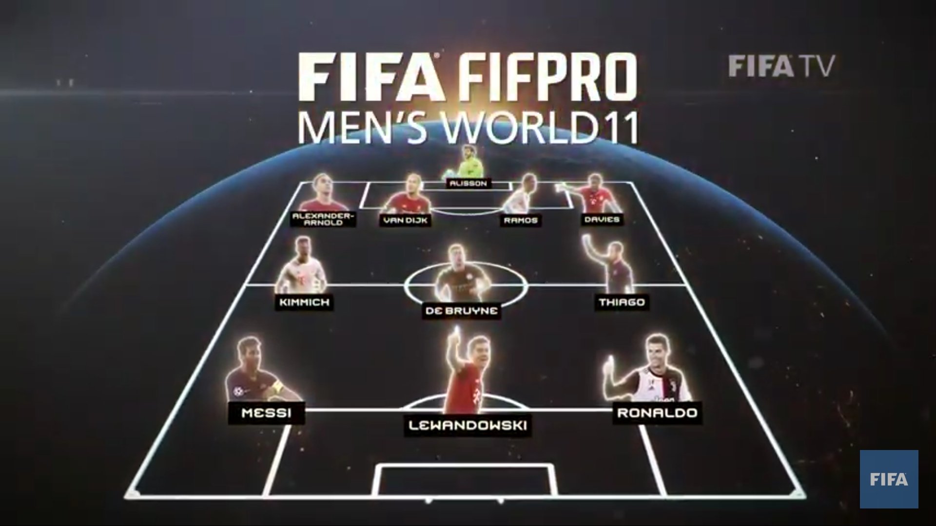 Wybrano Drużynę Roku FIFA! Jest Robert Lewandowski, nie ma Manuela Neuera!