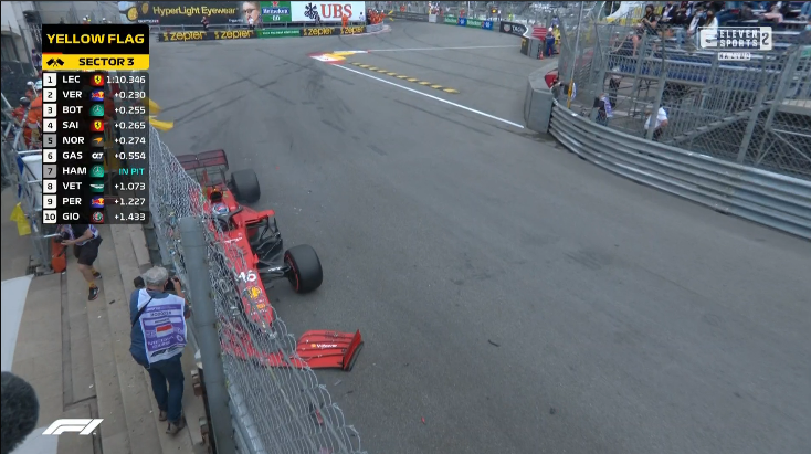 Leclerc zdobył pole position i... rozbił bolid. Ferrari wylądowało na bandzie [WIDEO]