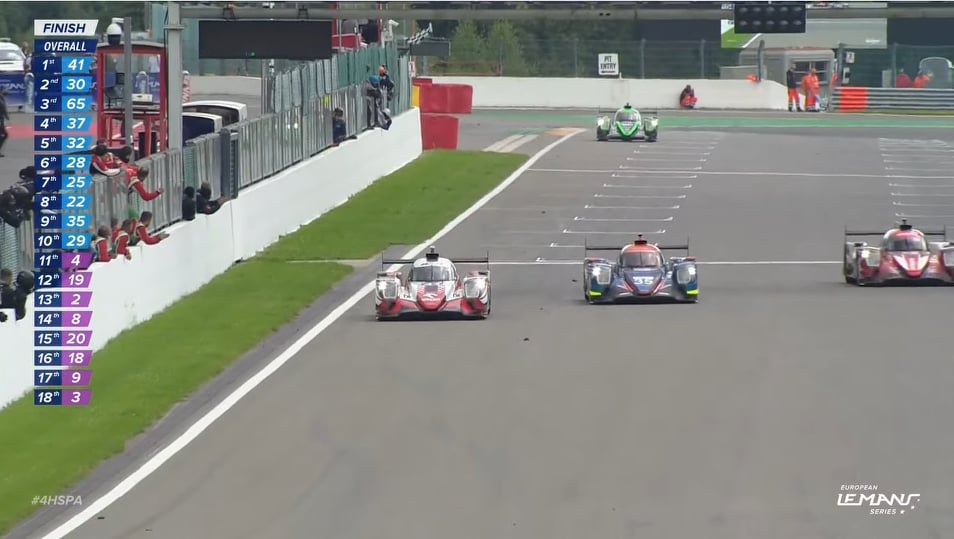 Robert Kubica mistrzem! Polak wygrał European Le Mans Series. "Łzy cisną się do oczu" [WIDEO]