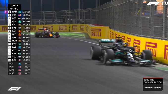 Absolutnie niebywała sytuacja w Formule 1. Remis na szczycie, ostatni wyścig zdecyduje o mistrzostwie
