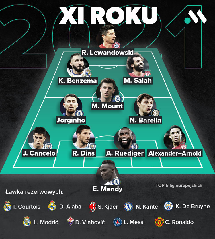 XI ROKU XI ROKU