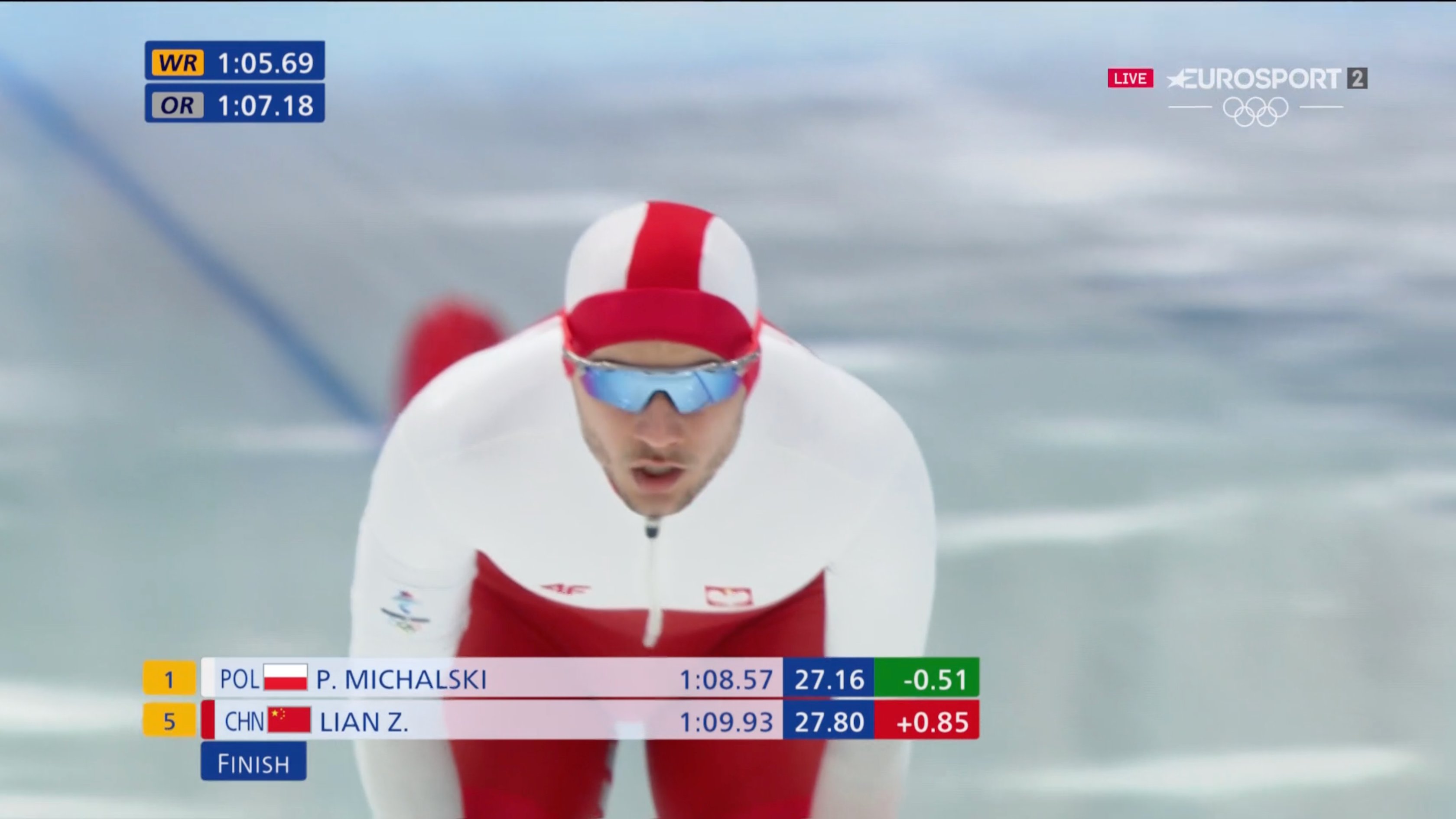 Wielki pech polskiego panczenisty. Przegrał dwa olimpijskie medale o ułamek sekundy!