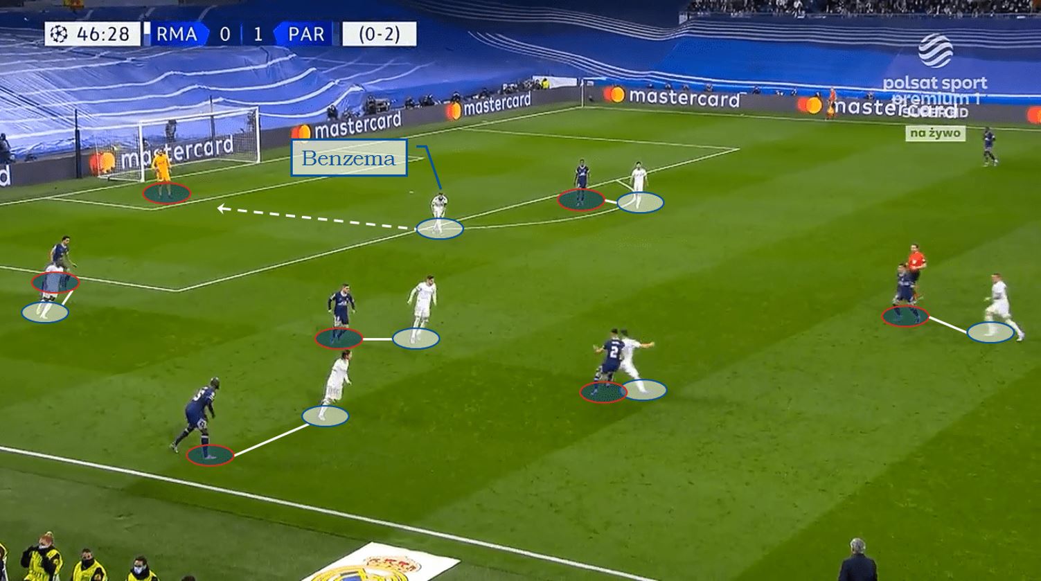 Taktyczny majstersztyk Ancelottiego. Tak Real Madryt wyrzucił PSG za burtę LM