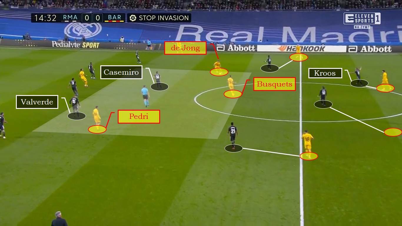 Masterclass Xaviego. Tak Barcelona rozmontowała Real w El Clasico. Gdzieś już to widzieliśmy