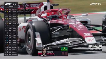 Robert Kubica wrócił do bolidu Formuły 1. Solidny występ Polaka na torze w Barcelonie