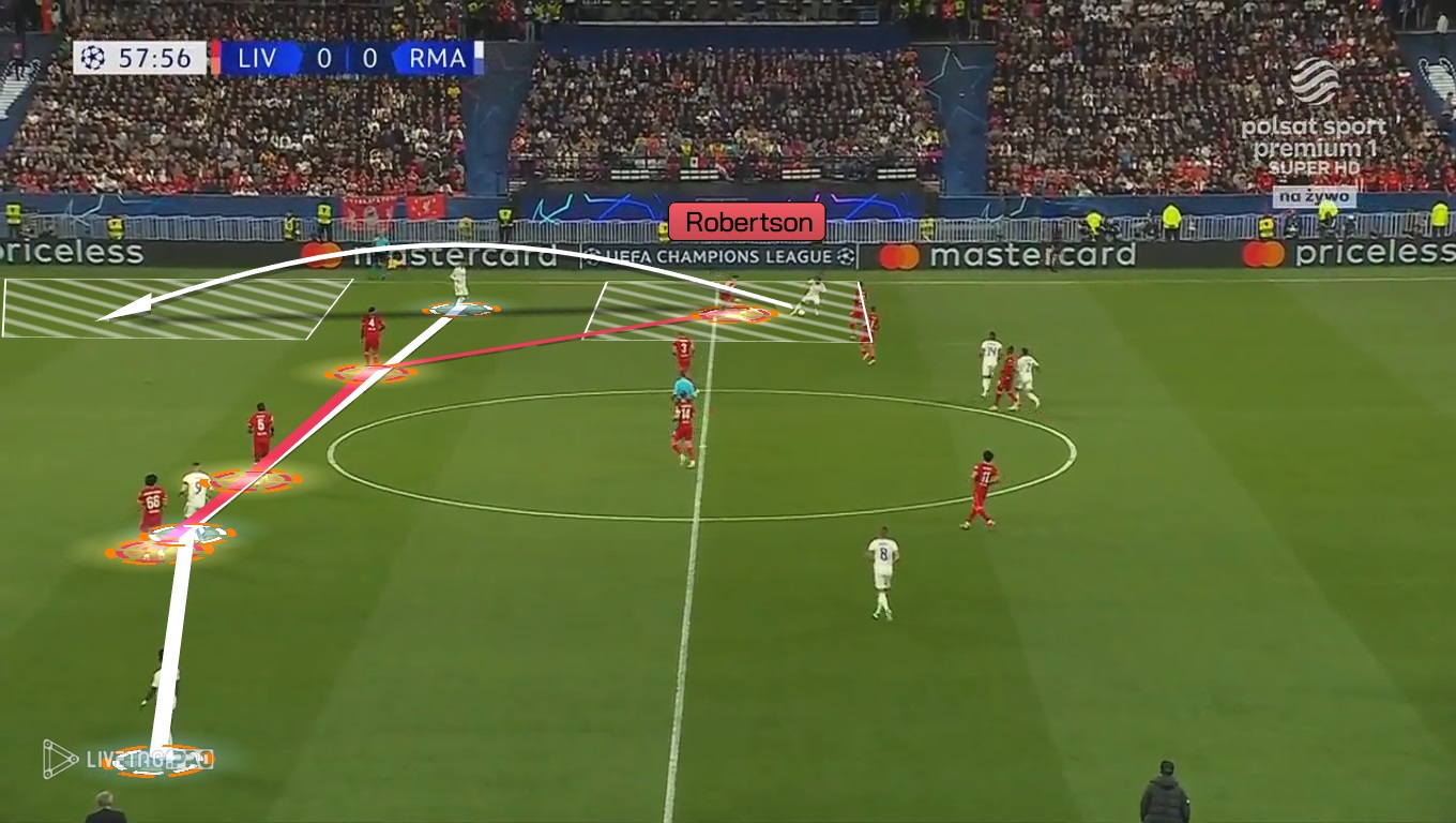 W tym Ancelotti jest mistrzem. Tak Włoch "załatwił" Liverpool. "Real w ten sposób pociągnął za sznurki"